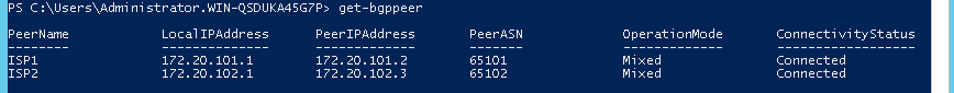 Работающие BGP-пиры в Windows Server 2012 R2 Работающие BGP-пиры в Windows Server 2012 R2