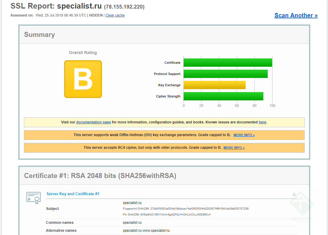 Плохо настроенный TLS на сайте, картинка 1 Плохо настроенный TLS на сайте, картинка 1