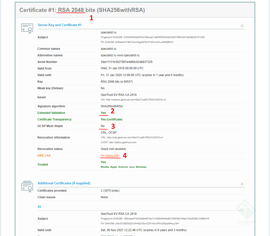 Плохо настроенный TLS на сайте, картинка 2 Плохо настроенный TLS на сайте, картинка 2